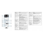 Проектор Epson EB-W51