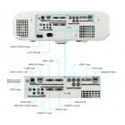 Проектор Panasonic PT-EW730ZE